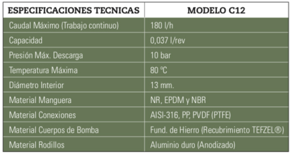 PeriBest Pumps bomba peristaltica versión química c12